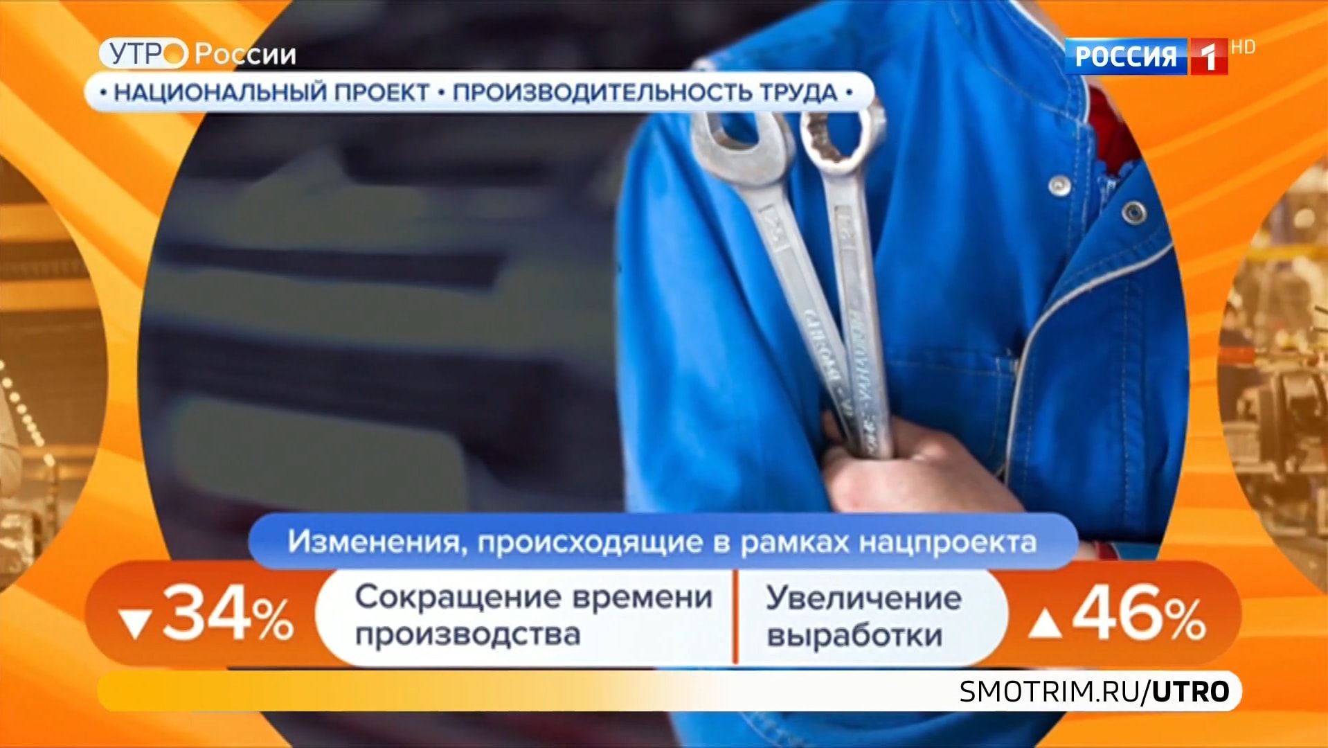 Превью видео